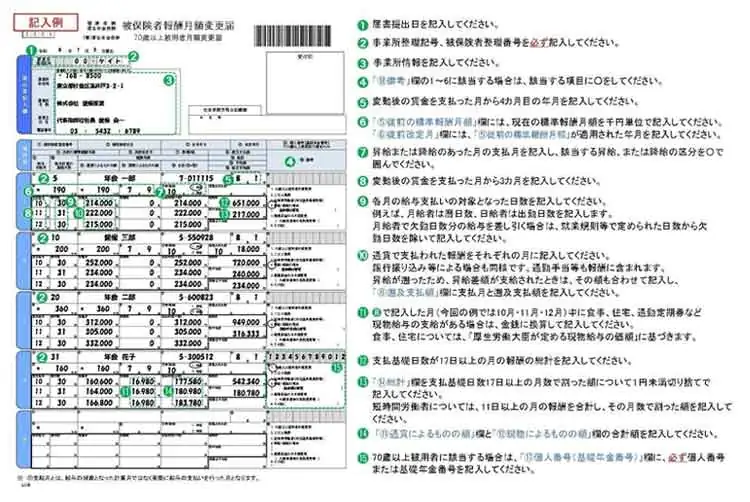 月額変更届の実際の記入例
