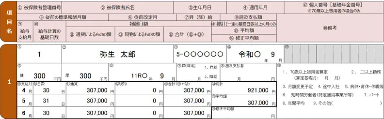正社員の算定基礎届の記入例