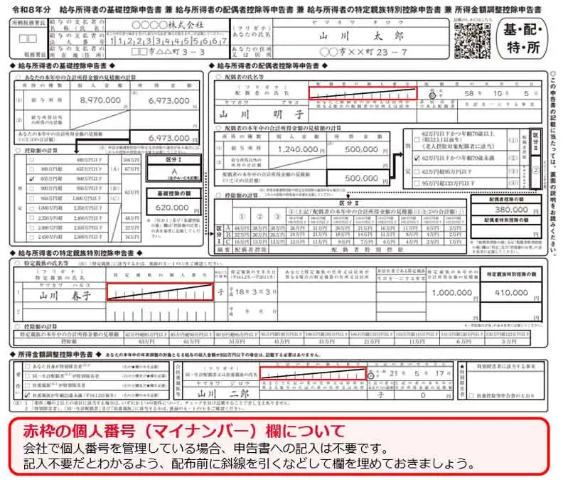 年末調整による配偶者（特別）控除の申告方法