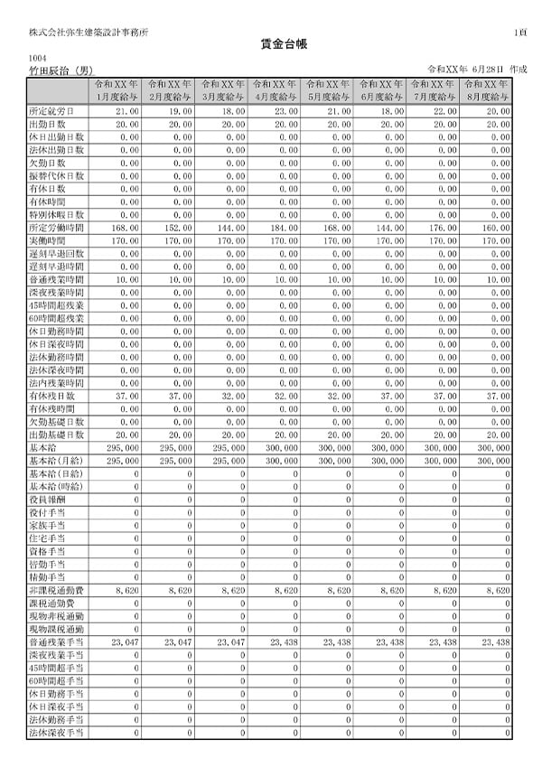 賃金台帳