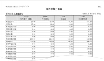 給与明細一覧表