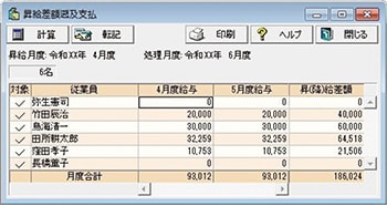 昇給差額遡及支払