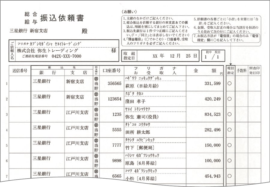 銀行振り込み依頼書