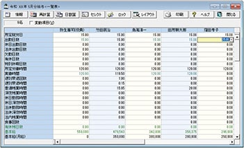 給与明細入力〈一覧表〉