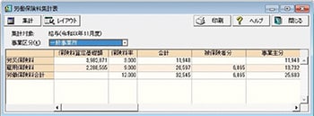 労働保険料集計表