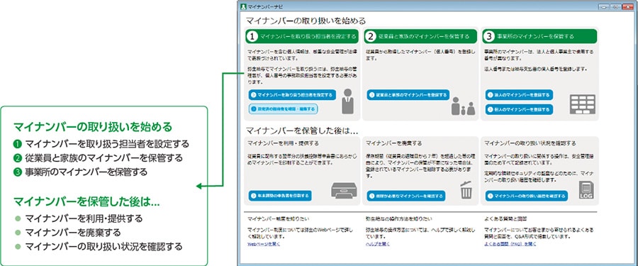 マイナンバーの取り扱いを始める①マイナンバーを取り扱う担当者を設定する②従業員と家族のマイナンバーを保管する③事業所のマイナンバーを保管する マイナンバーを保管した後は... マイナンバーを利用・提供する マイナンバーを廃棄する マイナンバーの取り扱い状況を確認する