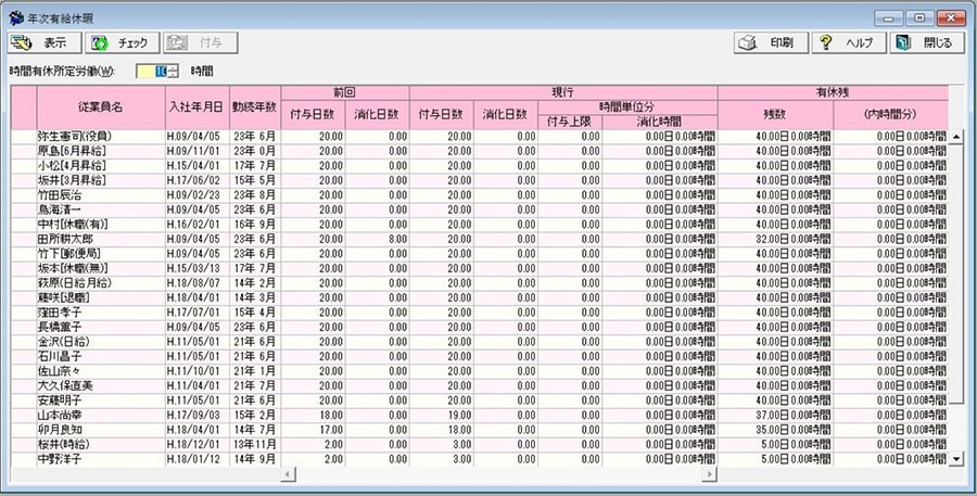 年次有給休暇