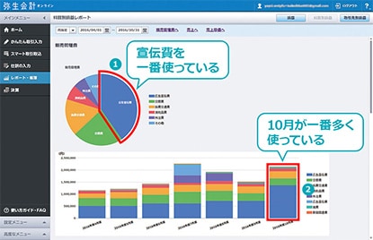 画像を拡大表示する