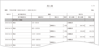 画像を拡大表示する