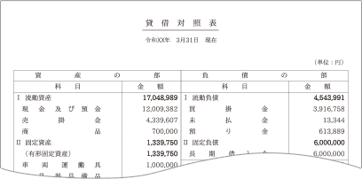 会計ソフト 弥生会計 経理 会計ソフトなら弥生