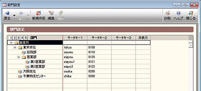 画像を拡大表示する