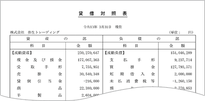 画像を拡大表示する