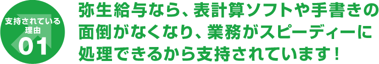 支持されている理由01 弥生給与なら、表計算ソフトや手書きの面倒がなくなり、業務がスピーディーに処理できるから支持されています！