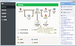 クイックナビゲータ