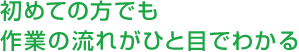 初めての方でも作業の流れがひと目でわかる