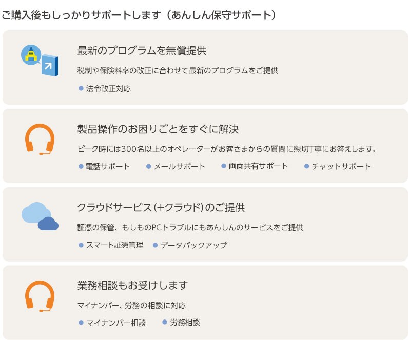 ご購入後もしっかりサポートします（あんしん保守サポート） 最新のプログラムを無償提供 税制や保険料率の改正に合わせて最新プログラムをご提供 法令改正対応 製品操作のお困りごとをすぐに解決 ピーク時には300名以上のオペレーターがお客さまからの質問に懇切丁寧にお答えします。 電話サポート メールサポート 画面共有サポート チャットサポート クラウドサービス（+クラウド）のご提供 証憑の保管、もしものPCトラブルにもあんしんのサービスをご提供 スマート証憑管理 データバックアップ 業務相談もお受けします マイナンバー、労務の相談に対応 マイナンバー相談 労務相談 製品保守サービス 電話・メールサポート 法令改正対応 破損データ復元 サプライ用品割引 製品活用サービス データ共有/データバックアップ 業務ヘルプデスク マイナンバー相談 業務支援サービス 動画/ダウンロード/紹介