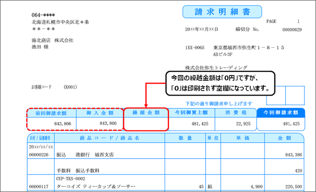 請求明細書