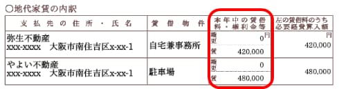 経費の内訳金額が正しく出力されない場合がある 会計ソフトは弥生株式会社