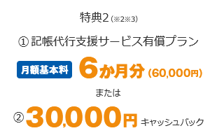 特典2（※2※3） ①記帳代行支援サービス有償プラン月額基本料6か月分（60,000円）または②30,000円キャッシュバック