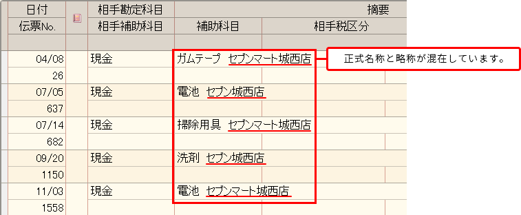 正式名称と略称が混在しています。