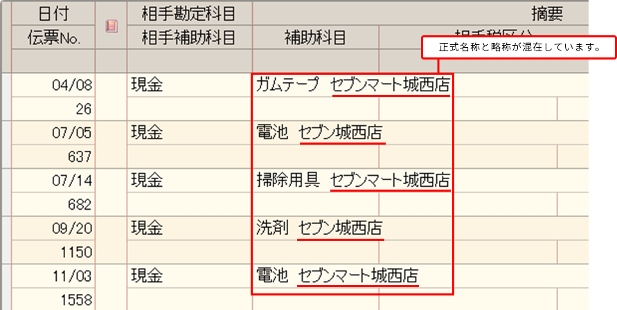 正式名称と略称が混在しています。