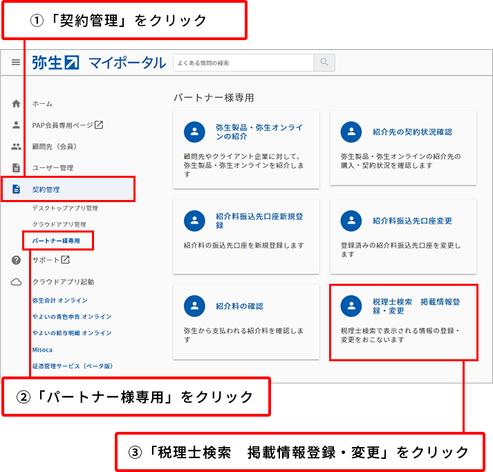 ①「契約管理」をクリック ②「パートナー様専用」をクリック ③「税理士検索　掲載情報登録・変更」をクリック