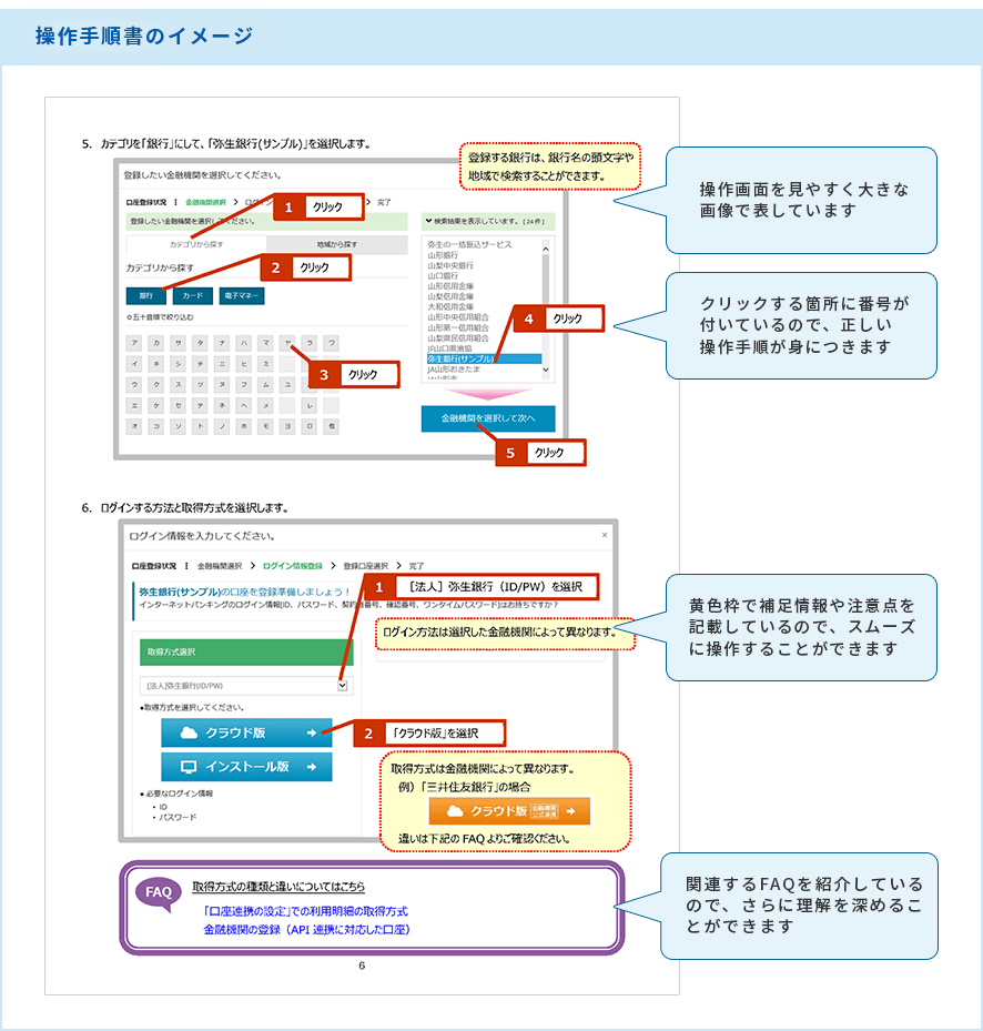 操作手順書のイメージ 操作画面を見やすく大きな画像で表しています。クリックする箇所に番号が付いているので、正しい操作手順が身につきます。黄色枠で補足情報や注意点を記載しているので、スムーズに操作することができます。関連するFAQを紹介しているので、さらに理解を深めることができます。