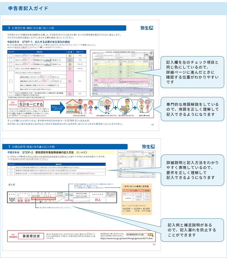 申告記入ガイド【扶養控除等（異動）申告書の記入手順】記入欄を左のチェック項目と同じ色にしているので、詳細ページに進んだときに確認する位置がわかりやすいです 専門的な用語解説をしているので、用語を正しく理解して記入できるようになります 詳細説明と記入方法をわかりやすく表現しているので、要件を正しく理解して記入できるようになります 記入例と補足説明があるので、記入漏れを防止することができます