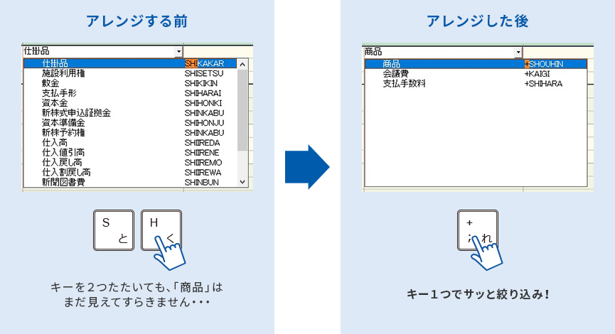 [アレンジする前]キーを２つたたいても、「商品」は まだ見えてすらきません… [アレンジした後] キー１つでサッと絞り込み！