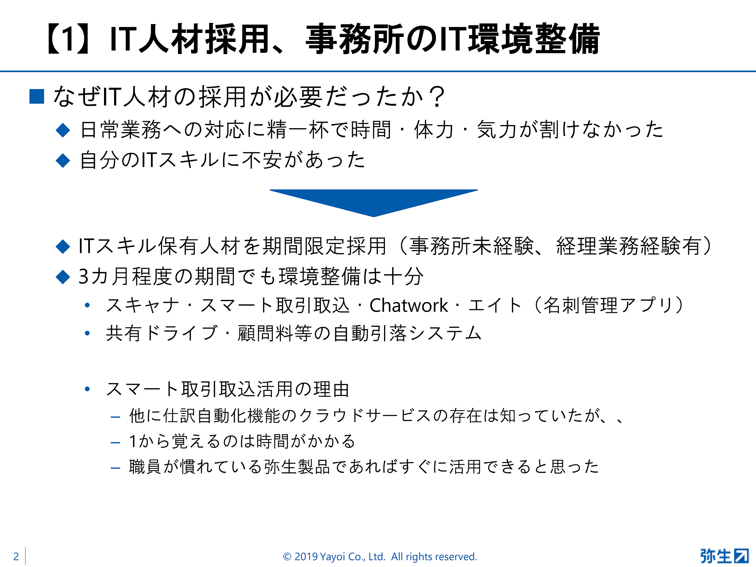 IT人材採用、事務所のIT環境整備  なぜIT人材の採用が必要だったか？ 「日常業務への対応に精一杯で時間・体力・気力が割けなかった」 「自分のITスキルに不安があった
」 →  ITスキル保有人材を期間限定採用（事務所未経験、経理業務経験有）  3カ月程度の期間でも環境整備は十分「スキャナ・スマート取引取込・Chatwork・エイト（名刺管理アプリ） 共有ドライブ・顧問料等の自動引落システム」 スマート取引取込活用の理由 「他に仕訳自動化機能のクラウドサービスの存在は知っていたが、、」 「1から覚えるのは時間がかかる」 「職員が慣れている弥生製品であればすぐに活用できると思った」