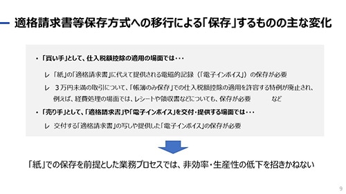 適格請求書等保存方式への移行による「保存」するものの主な変化