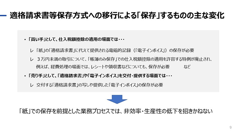 適格請求書等保存方式への移行による「保存」するものの主な変化