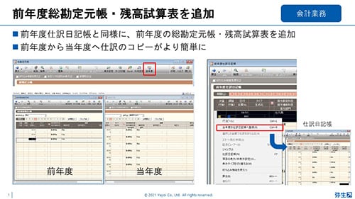 前年度総勘定元帳・残高試算表を追加