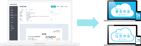 Misoca → やよいの青色申告 オンライン やよいの白色申告 オンライン