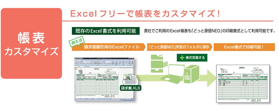 帳表カスタマイズ：Excelフリーで帳表をカスタマイズ！[既存のExcel書式を利用可能]貴社でご利用のExcel帳表も「どっと原価NEO」の印刷書式として利用可能です。例えば、請求書雛形用のExcelファイル→「どっと原価NEO」所定のフォルダに保存→Excel書式で印刷可能！