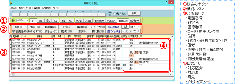 接客ナビ基本画面のイメージ