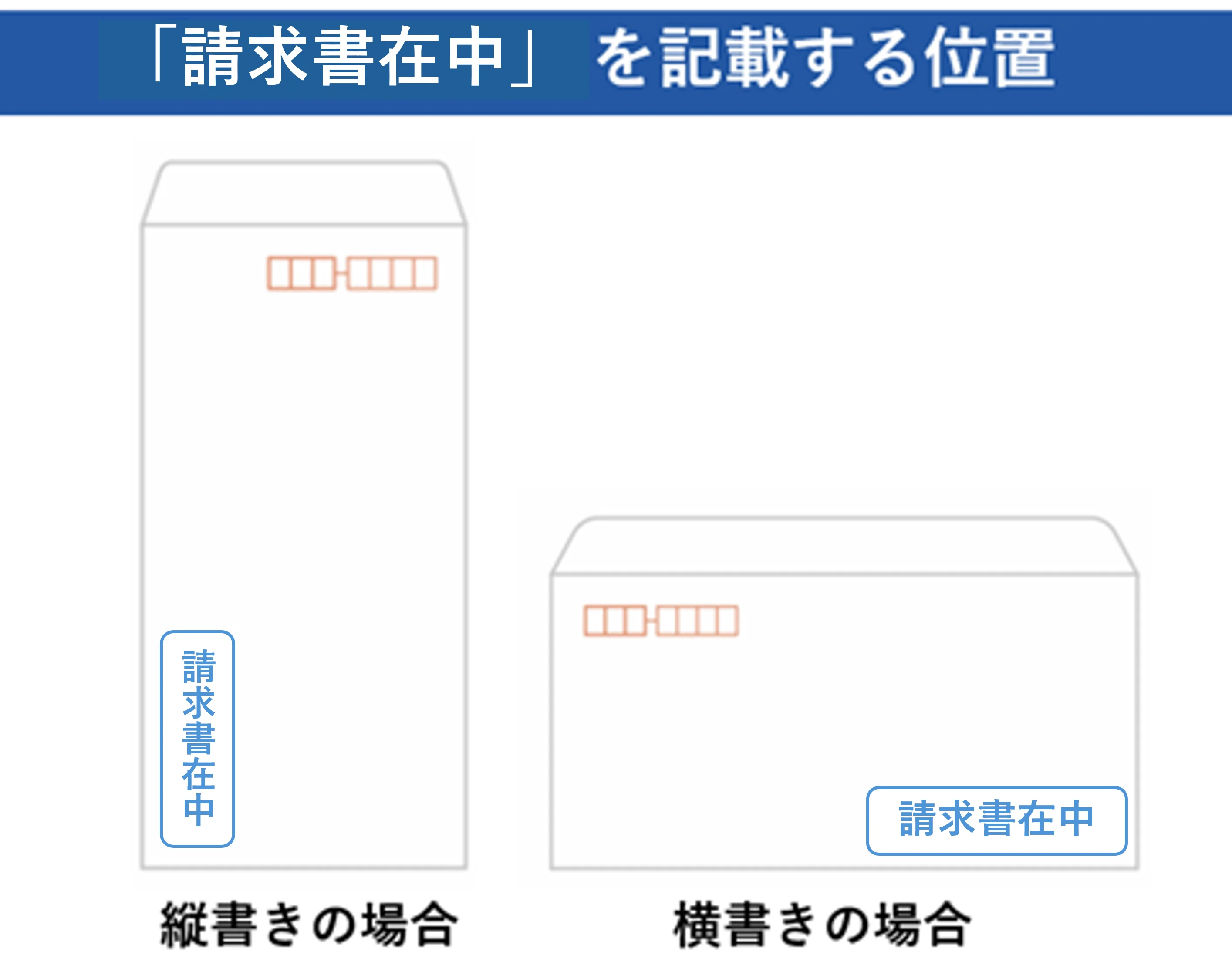 請求書在中を記載する位置