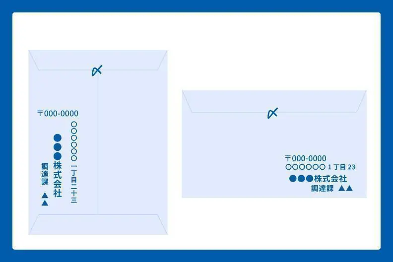 返送用封筒の裏面の差出人情報