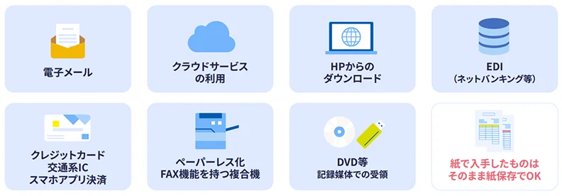 電子メール クラウドサービスの利用 HPからのダウンロード EDI（ネットバンキング等） クレジットカード 交通系IC スマホアプリ決済 ペーパーレス化FAX機能を持つ複合機 DVD等記憶媒体での受領 （紙で保存したものはそのまま紙保存でOK）