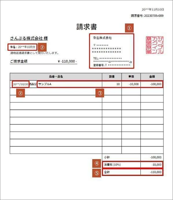 適格請求書の書き方