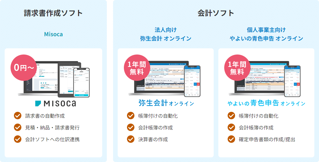 請求書作成ソフト：「Misoca」（0円～）請求書の自動作成、見積・納品・請求書発行、会計ソフトへの仕訳連携。会計ソフト：「法人向け 弥生会計 オンライン」（1年間無料）帳簿付けの自動化、会計帳簿の作成、決算書の作成。「個人事業主向け やよいの青色申告 オンライン」（1年間無料）帳簿付けの自動化、会計帳簿の作成、確定申告書類の作成/提出。