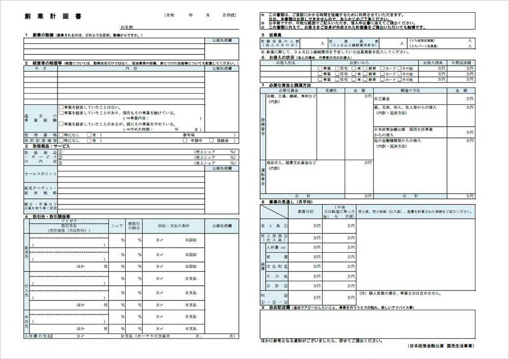創業計画書