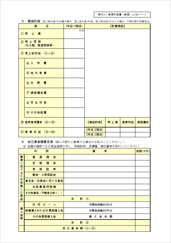 創業計画書 3ページ