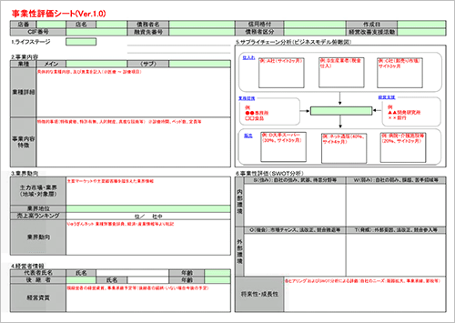 資金調達ナビ 事業性評価融資関連書類の書き方 弥生株式会社