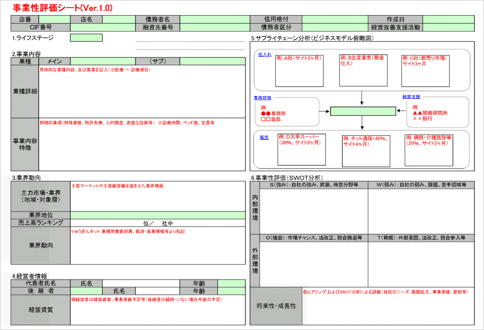 事業性評価シート(Version 1.0)