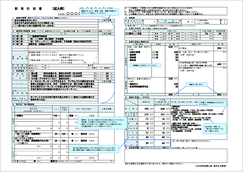 資金調達ナビ 創業融資申請書類 日本公庫 の書き方 弥生株式会社