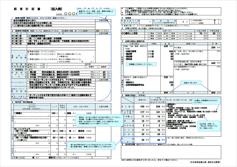 創業計画書記入例