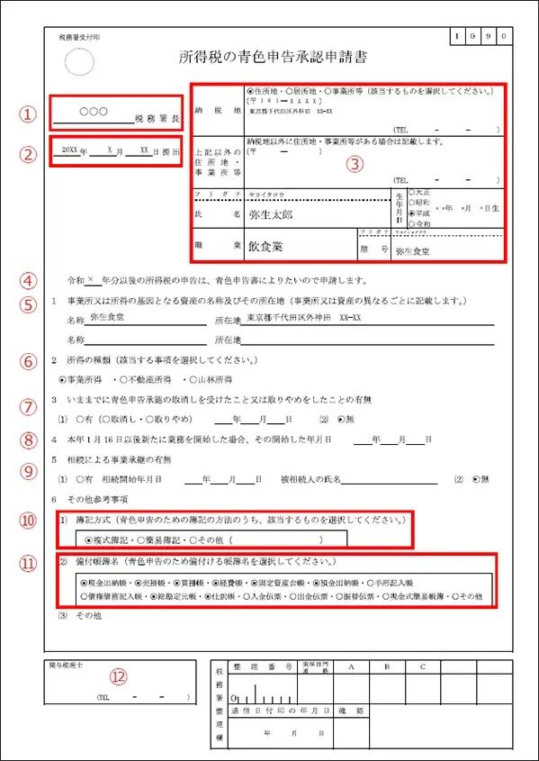 所得税の青色申告承認申請書