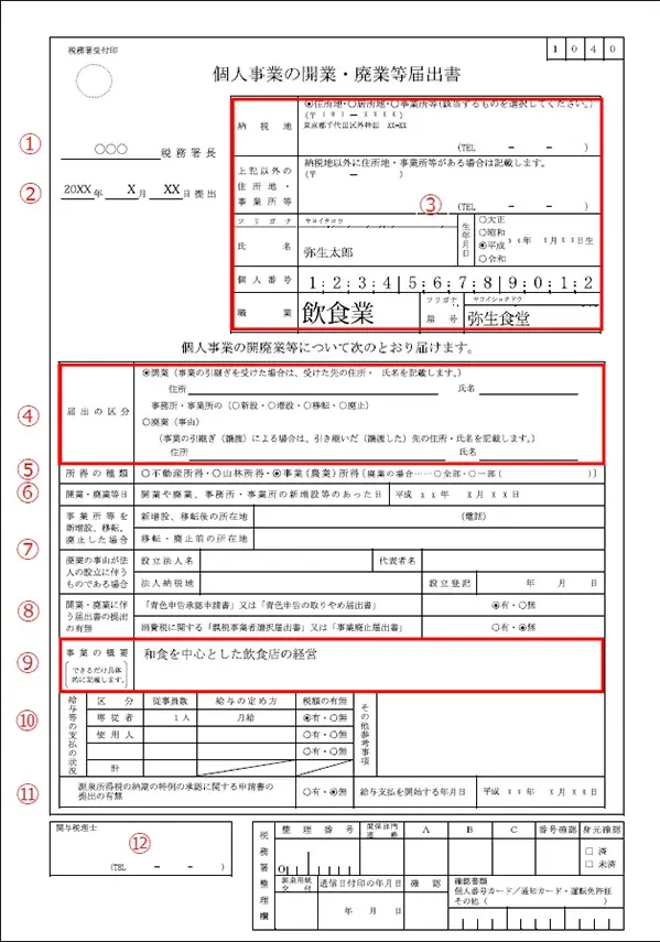 個人事業の開業・廃業等届出書
