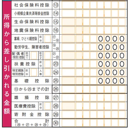確定申告書第一表 所得から差し引かれる金額欄